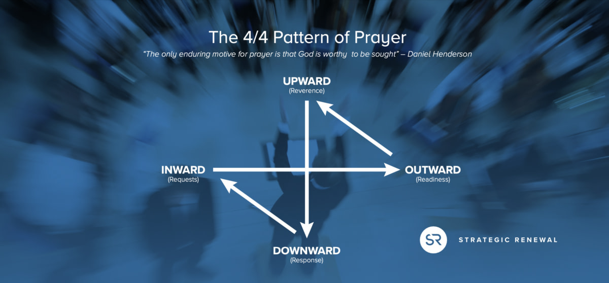 The 4/4 Pattern of Prayer over the image of an orchestra conductor