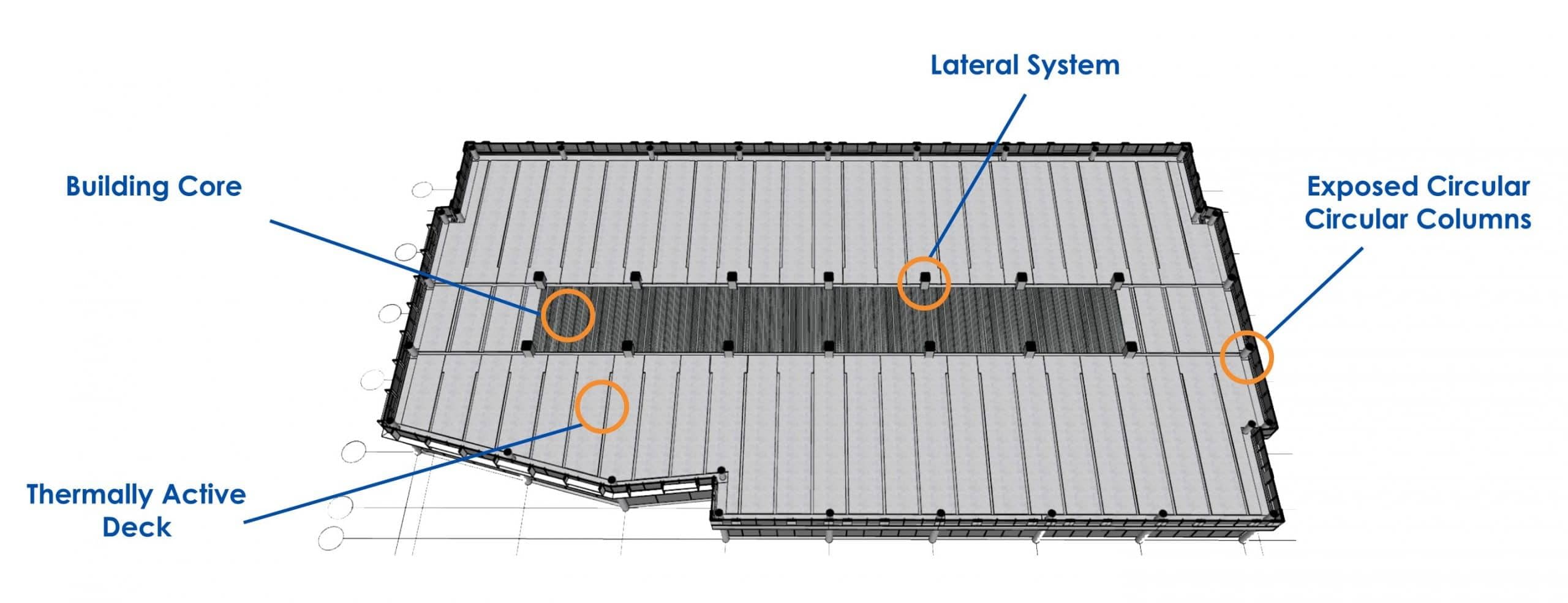 Net Zero - Structural Details | Clark Pacific
