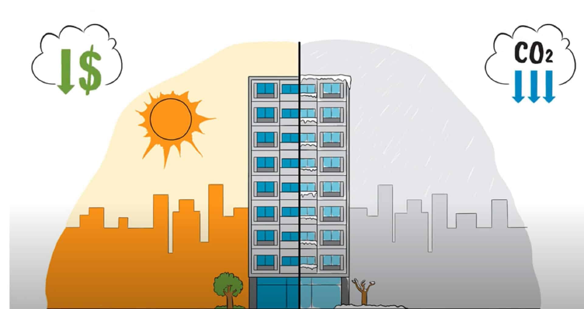 View of Infinite Facade™ - A Sustainable Approach to the Building Envelope ...